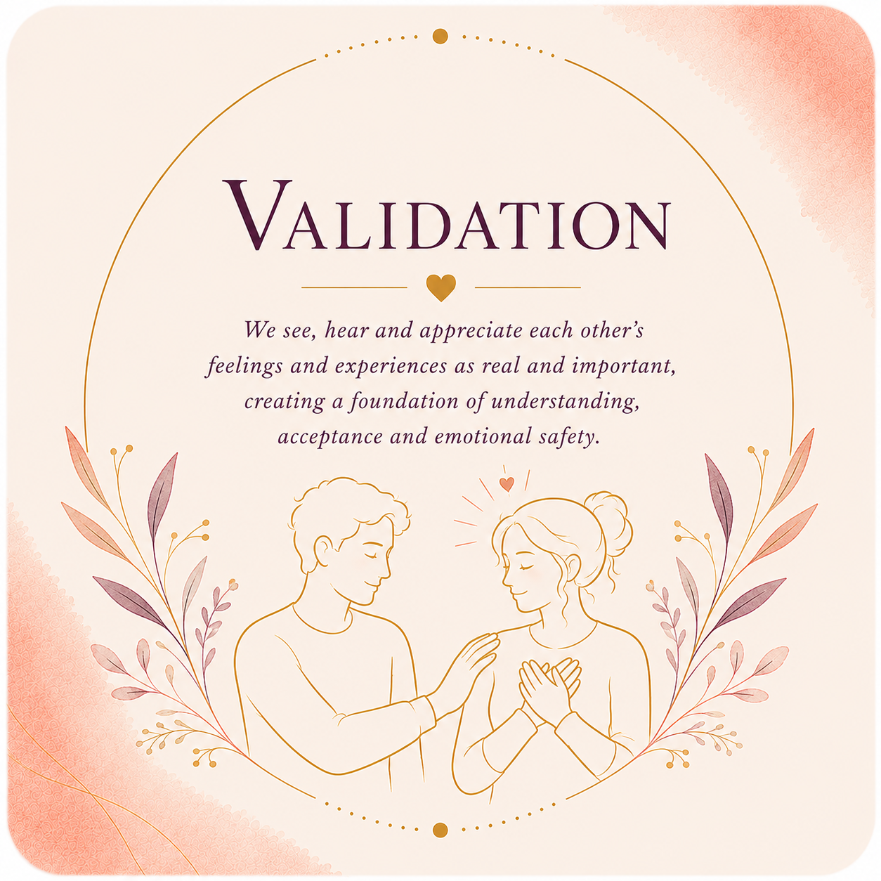 Validation pillar card